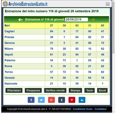 archivio estrazioni del lotto controcampus.